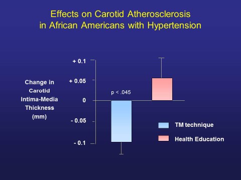 Carotid